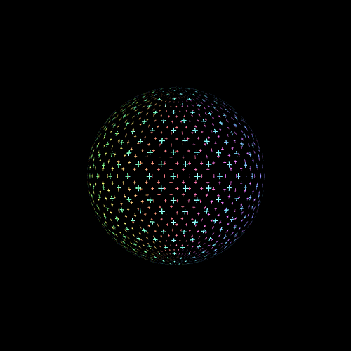 Sphere
